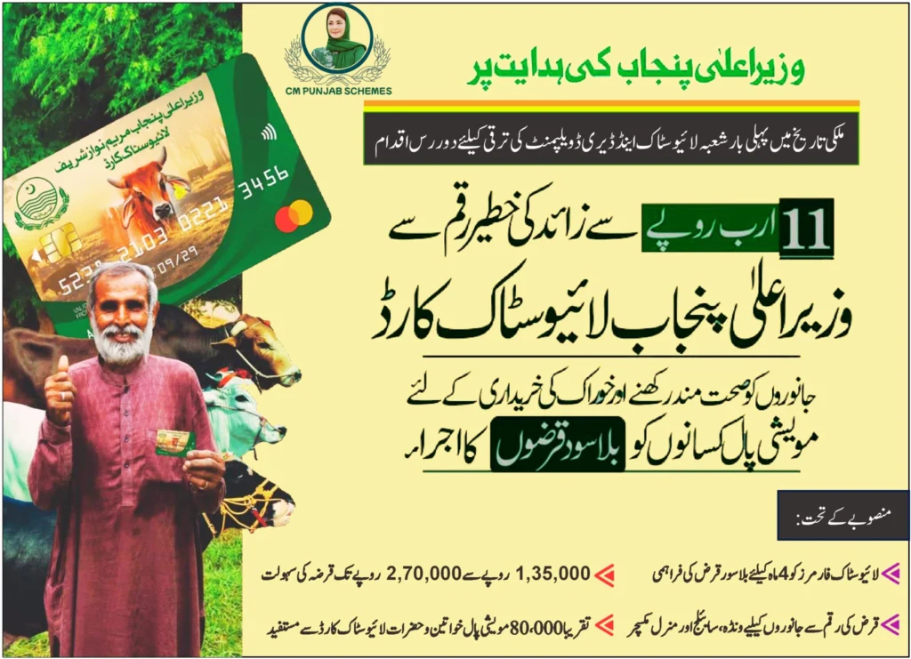 Livestock Program Phase 2 By CM Maryam Nawaz