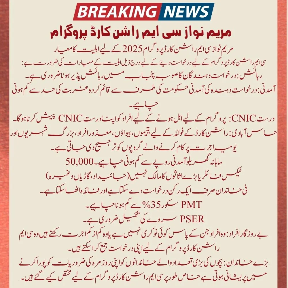 CM Rashan Card Program 2025: Eligibility & Full Guide 2 CM Rashan Card Program 2025