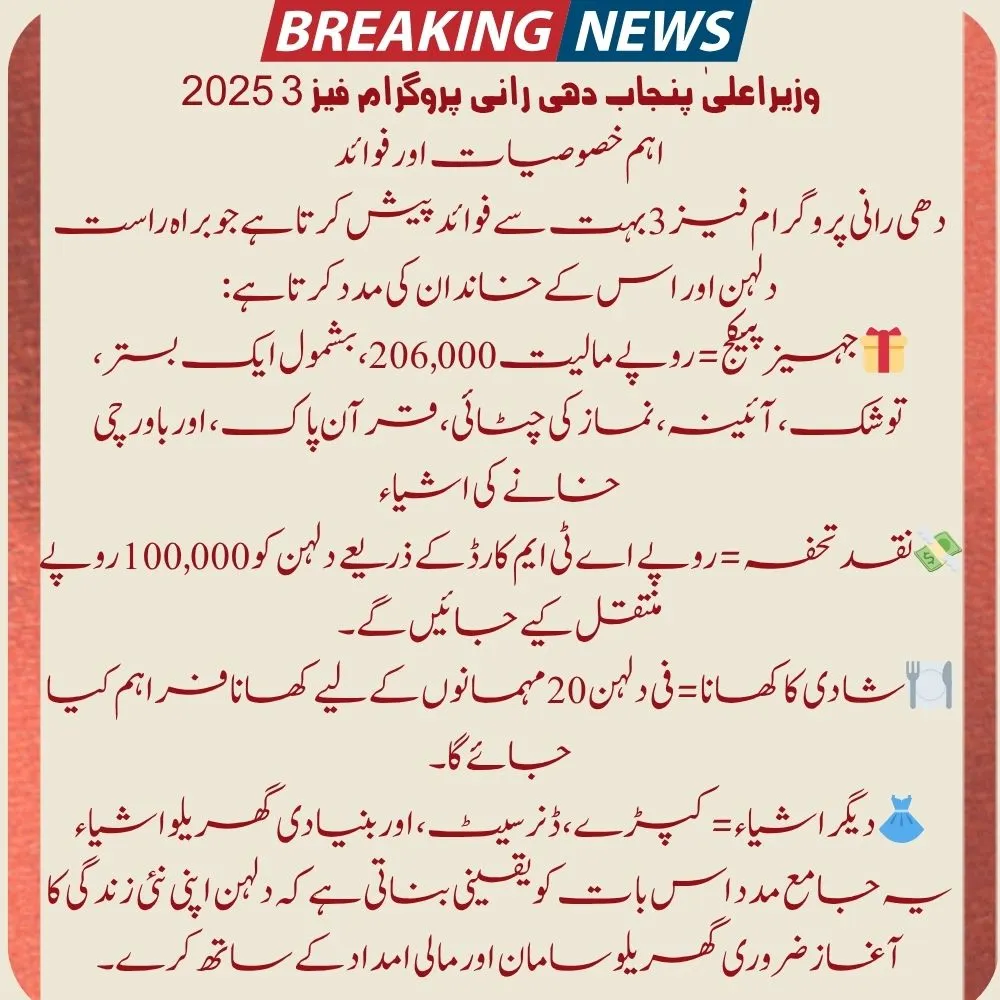 CM Punjab Dhee Rani Program Phase 3 2025 : Registration Open for 5,000 Mass Weddings 2 Dhee Rani Program Phase 3 2025