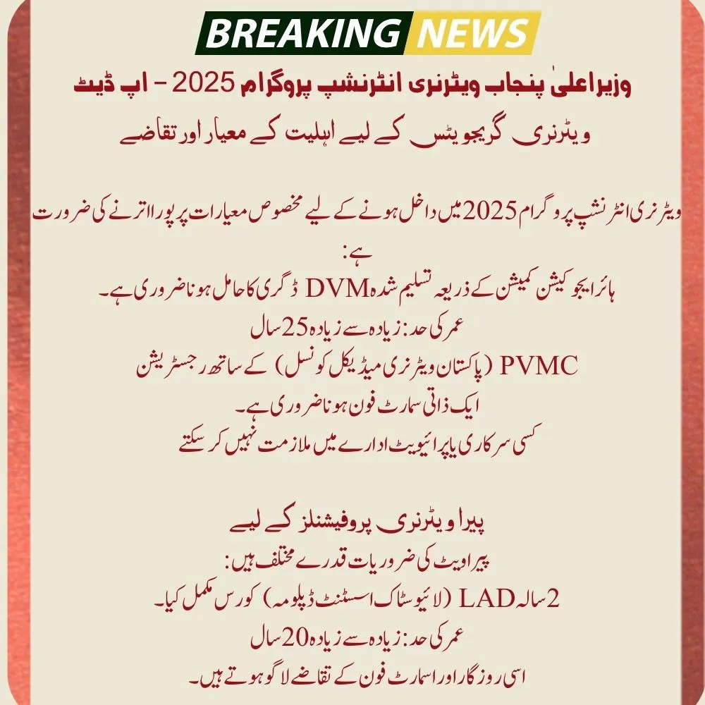 Punjab's Game-Changing Veterinary Internship Program 2025: Your Gateway to Professional Success 2 CM Punjab veterinary internship program 2025